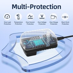 12V 2.5A Power Supply Adapter with 5.5X2.5mm Plug for DVR CCTV Security Camera