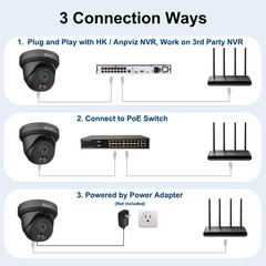 Anpviz 4MP PoE IP Security Camera 100ft Color Night Vision NDAA with Audio 2.8mm