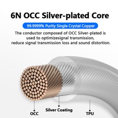 6N Occ Hifi Balanced Headphone Cable For FOCAL Utopia & Utopia 2022 New Version