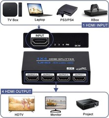 1×4 HDMI Splitter, 1 in 4 Out HDMI Splitter Audio Video Distributor Box Support