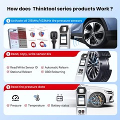 OBD2 TPMS Auto Tire Pressure Sensor Programming Activation Diagnostic Scanner US