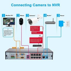 8MP Dome TVI AHD CCTV 4IN1 Camera Color Night Vision Metal Housing 2.8mm