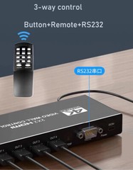4K HDMI Video Wall Controller 2×2 HDMI DVI Video Multi Video Screen Processor