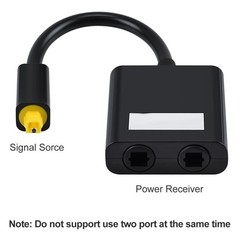 Toslink SPDIF Optical Audio Splitter 1 In 2 Out Digital Fiber Adapter Hub