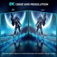 8K HDMI Cable Ultra High Speed 48Gbps HDMI 2.1 8K@120Hz Ethernet 3D 4320P HDR