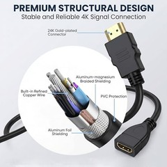 1.5ft 4K HDMI Extender, Short HDMI Extension Cable 2.1 4K@30Hz/ 1.5ft (0.5m)