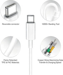 For Oculus Quest 3S 3 2 Charger, 20W VR Fast Charging Cable USB C (ETL Listed)