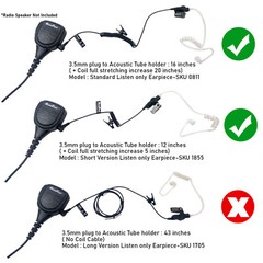 Refuelergy 3.5mm Receiver/Listen ONLY Headset Earpiece 2 Way Radio(62/42 inch)