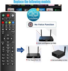 Durable Remote for Super Box, Easy to Use with Immediate Functionality – Black