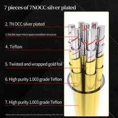 YYTCG 7N OCC Silver Plated Audiophile Power Cable Carbon Fiber Rhodium Plug