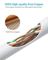 ZOSI 4-Pack 60ft Cat5e Ethernet Cable Network RJ45 wire cord for POE Camera
