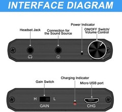 16-300Ω Mini HiFi Headphone Amplifier Portable Earphone AMP w/ 3.5mm Audio Cable