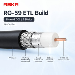 RG59 COAXIAL CABLE VIDEO CABLE ETL CERTIFIED 1000FT