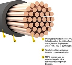 4 AWG Battery Cable 24-Inch Battery Inverter Cables Set All Copper Conductor …