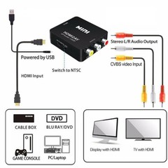 Wholesale Lot 10 x HDMI to AV RCA CVBS Converter Adapter Mini Box 1080P HDMI2AV