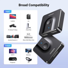 4K@60Hz Bi-Directional HDMI Switch 2-in-1 Out HDR 3D for PS5 Xbox Roku/FireStick