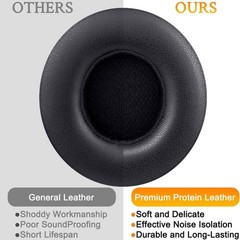 For Beats by Dr. Dre Solo 2 Solo 3 Wireless Multiple Replacement Ear Pads US