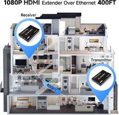 J-Tech Digital HDMI Extender Over Single Cat5e/6/7 1080P 60Hz Up to 400ft, AV Ov