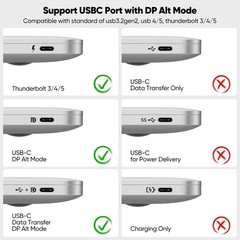 USB C to HDMI Cable 10ft Long, [Audio&Video Sync] 4K@30Hz 1080P@120Hz 10 Feet