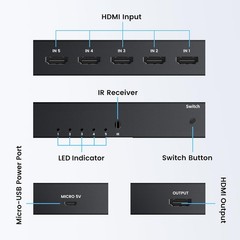 5 in 1 Out 4K@60Hz 5×1 HDMI Switcher HDMI 2.0 Switch with IR Remote Control