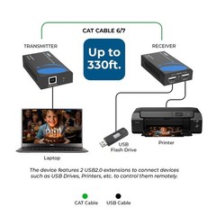 USB 2.0 Over Ethernet Extender Upto 330 Feet Power Over Cable, KVM
