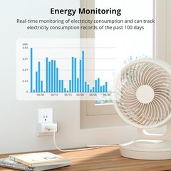 4Packs SONOFF S31 WIFI Smart Plug with Energy Monitoring,15A Smart Outlet Socket