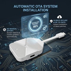 WE2USAT P6 Mini Android 14 TV Box, 4GB RAM 64GB ROM, with WiFi 6, 8K Ultra HD