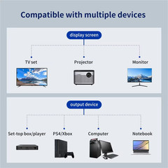 4K HDMI Cable Splitter Adapter 2.0 Converter 1 In 2 Out 1 Male to 2 Female