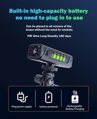 Wireless Camera for Home Security Mini 1080P Wifi Night Vision HD Smart Cameras