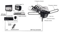 HDTV 1080P Outdoor Amplified Digital Antenna 360 Rotor HD TV UHF VHF FM 150 Mile