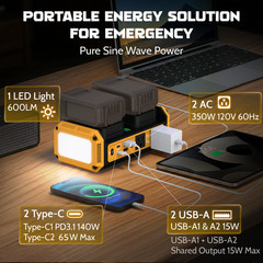 Pure Sine Wave 350W Power Inverter For DeWalt20VBattery 120V AC 140W Fast Charge