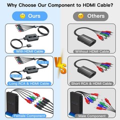 1080P Component to HDMI Adapter for PS2, Wii, Xbox – YPbPr Converter Cable