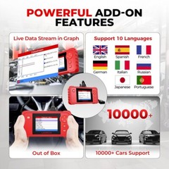 2025 LAUNCH X431 Creader VII+ OBD2 Diagnostic Scanner ABS SRS Fault Code Reader