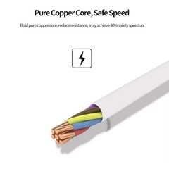 USB Charging Cable Sync Cord for iPod Classic 6th/7th Gen 80gb/120gb/160gb