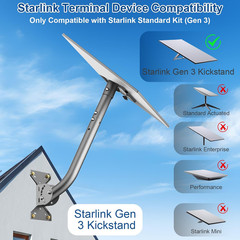 Starlink Gen 3 Mount, 180° Adjustable, Heavy-Duty Metal, Black, Wall/Roof Mount