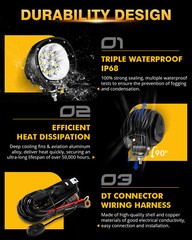 AUXBEAM 4″ inch 90W LED Work Lights Bar Pods Spot Offroad Driving Fog Lamp White