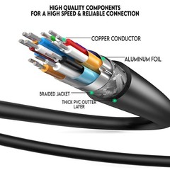 HDMI Cable 4K High Speed Cord 1 3 6 10 15 25 30 50 FT 1080P HDTV Wire Lot