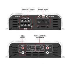 [US SELLER} Taramps DS 1200×4 2 Ohms 1200 Watts RMS 4 Channel FREE SHIPPING