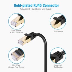 Cat 8 Ethernet Cable 40Gbps 2000MHz – Shielded SFTP Gold Plated RJ45, 30m 40Gbps