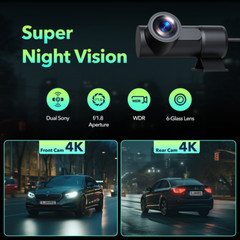 Toguard DC19 2160P Dash Cam Car Front Rear 4K + 4K Dual Car Camera with 128GB SD