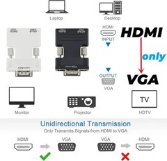 HDMI Female to VGA Male Converter 1080P Audio Adapter For PC Laptop Projector