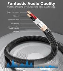 1/4 to 3.5mm Stereo Audio Adapter 1/4″ Female to 1/8″ Male 1ft Long Stereo