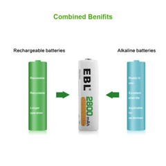Lot EBL AA AAA Rechargeable Batteries Ni-Mh 2800mAh 2300mAh 1100mAh 800mAh + Box