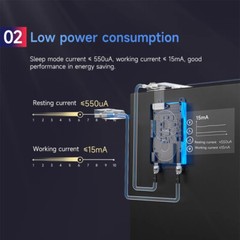 Daly Smart BMS Lifepo4 4S 12V 8S 24V 16S 48V 100A 150A 250A Bluetooth BMS lot US
