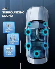 1200W 10″ Car Subwoofer, Slim Under Seat Powered Subwoofer and Amp Package,High/