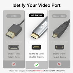 Short USB C to Mini HDMI Cable 2FT(NOT HDMI), 4K@60Hz High Speed Type-C to Mini