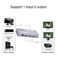 4K HDMI Splitter 1X2 1080P HDMI Switch Splitter with EDID RS232 TV HDTV 1 to 2