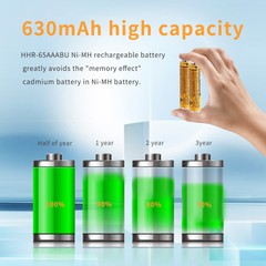 HHR-65AAABU AAA NI-MH Rechargeable Battery for Panasonic Cordless Phones 630mAh