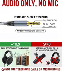 Aux Cord 4ft, 3.5mm Audio Cable Male to Male for Car Stereo, Nylon Braided Aux