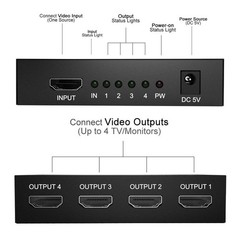 HDMI Splitter Amplifier 1 In 4 Out Duplicator Black